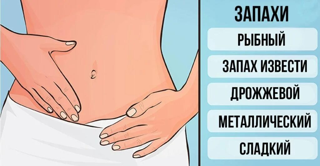 Вагилак мыло для интимной гигиены 250мл. Интимное место пахнет рыбой. Запах из интимной женской зоны. Средство интимной гигиены французское. Причины запаха из интимной зоны.