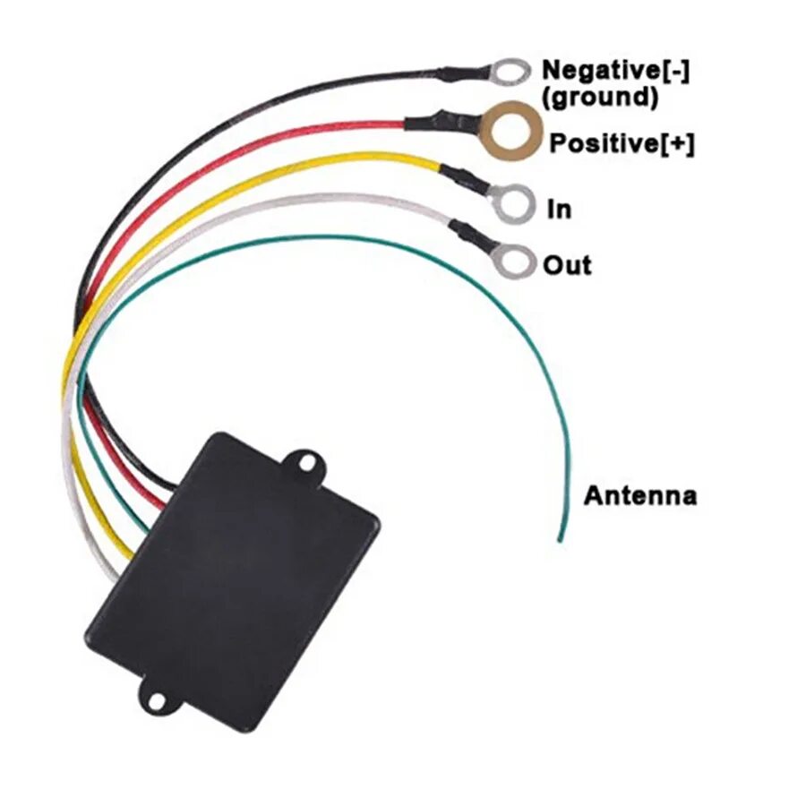 Блок радиоуправления. Пульт радиоуправления лебедкой 12в. Пульт на лебедку электрик Винч. Пульт дистанционного управления для лебедки 12 v. Блок управления для лебедки Винч.