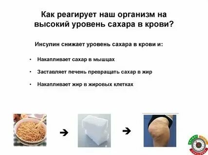 Натощак сахар поднимается