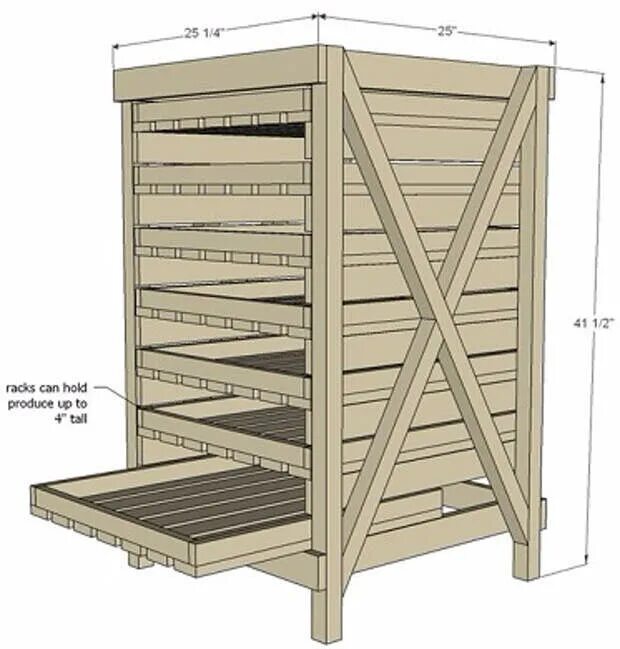 Лоток сушка для овощей mr1885. Сушильный шкаф для овощей Дачник 6. Ящик для овощей в погреб. Стеллажи в погреб. Сушилка для фруктов и овощей своими руками
