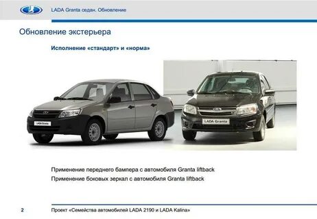 Достоинства и недостатки лады гранты