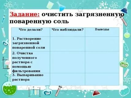 Химия очистка загрязненной поваренной соли вывод