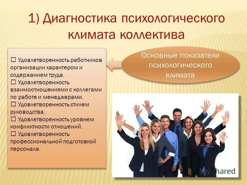 Функции психологического климата. Благоприятный социально-психологический климат в коллективе. психологический климат в группе. диагностика социально-психологического климата в коллективе. морально-психологический климат в коллективе.