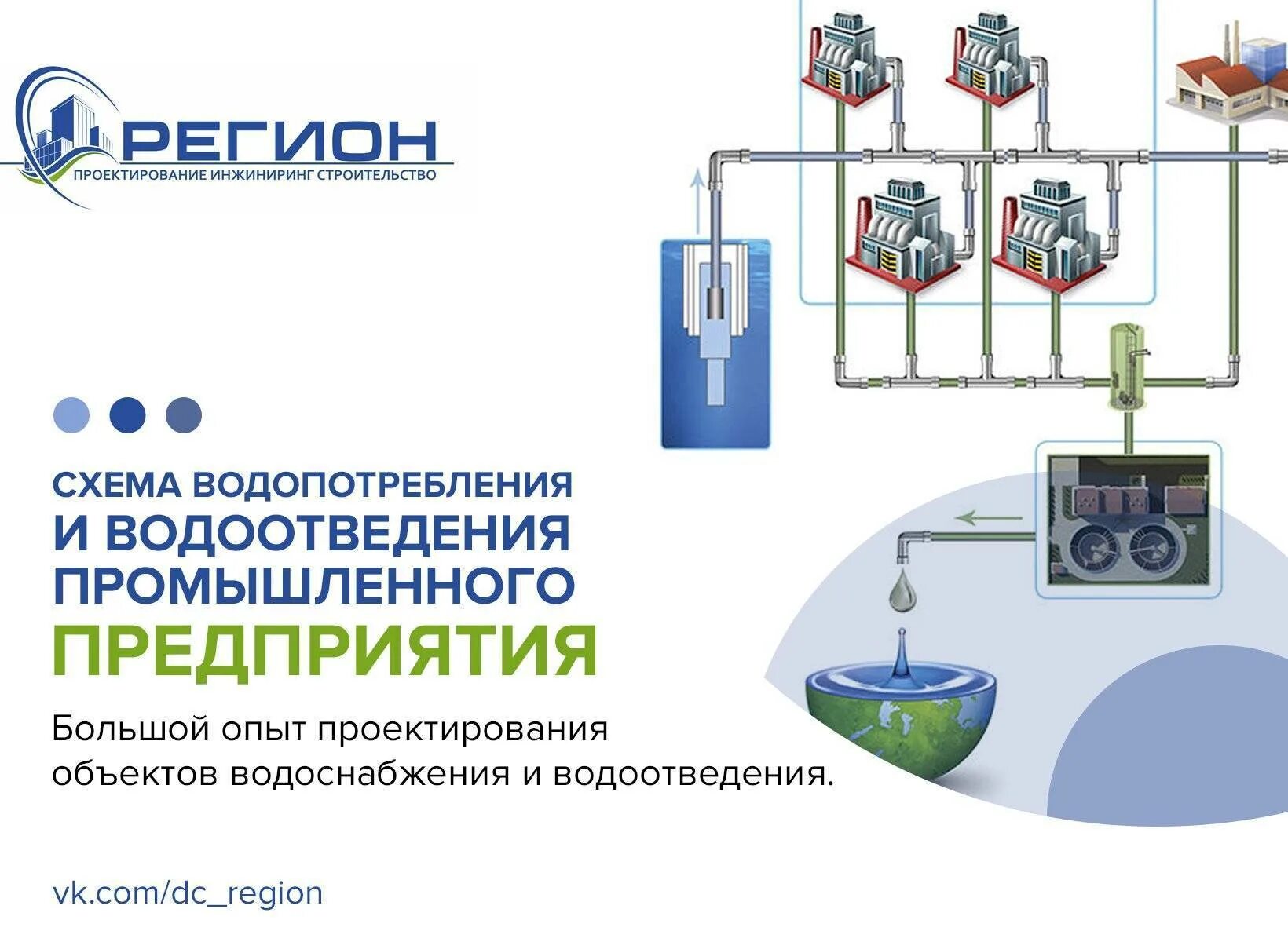 Производственная программа водоснабжения и водоотведения. Программа водоотведения. Программа водоотведения. Колодец канализационный revit. Схема централизованной системы водоснабжения.