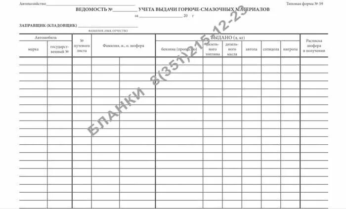 Ведомость топливо. Ведомость учета выдачи дт и бензина. Лимитно заправочная ведомость. Ведомость учета гсм. Ведомость учета гсм на складе.