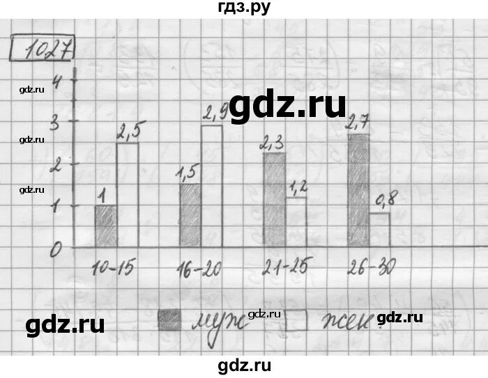 5 класс номер 1024. Математика 6 класс номер 1027. Математика 6 класс номер 1025. Математика 6 класс номер 1024. Номер 1026 по математике 6 класс.