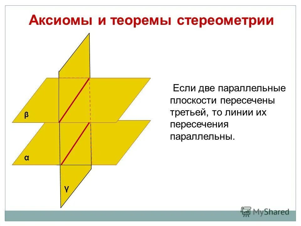 2 свойство параллельных плоскостей. Свойства параллельных плоскостей. Если две параллельные плоскости пересечены. Если 2 параллельные плоскости пересечены 3 то линии их пересечения. Плоскости параллельны если.