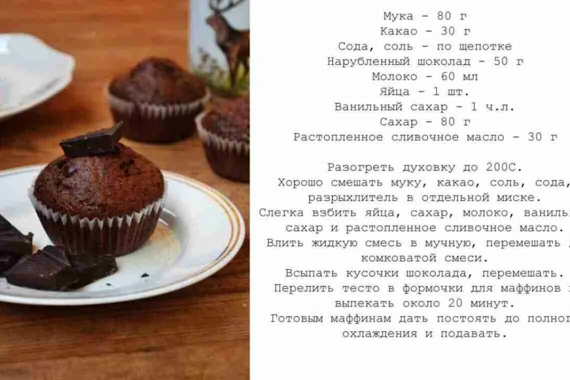 Рецепт кекса в духовке без кефира