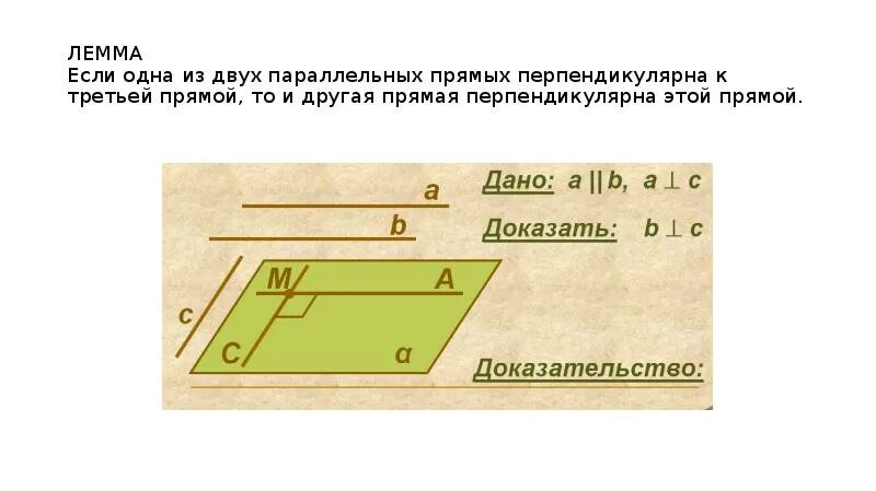 Перпендикулярность двух прямых третьей прямой. Лемма о перпендикулярности 2 параллельных прямых 3. сформулируйте лемму о 2 параллельных прямых перпендикулярных 3 прямой. лемму о двух параллельных прямых, перпендикулярных третьей прямой.. лемма о перпендикулярности 2 параллельных прямых 3 прямой.