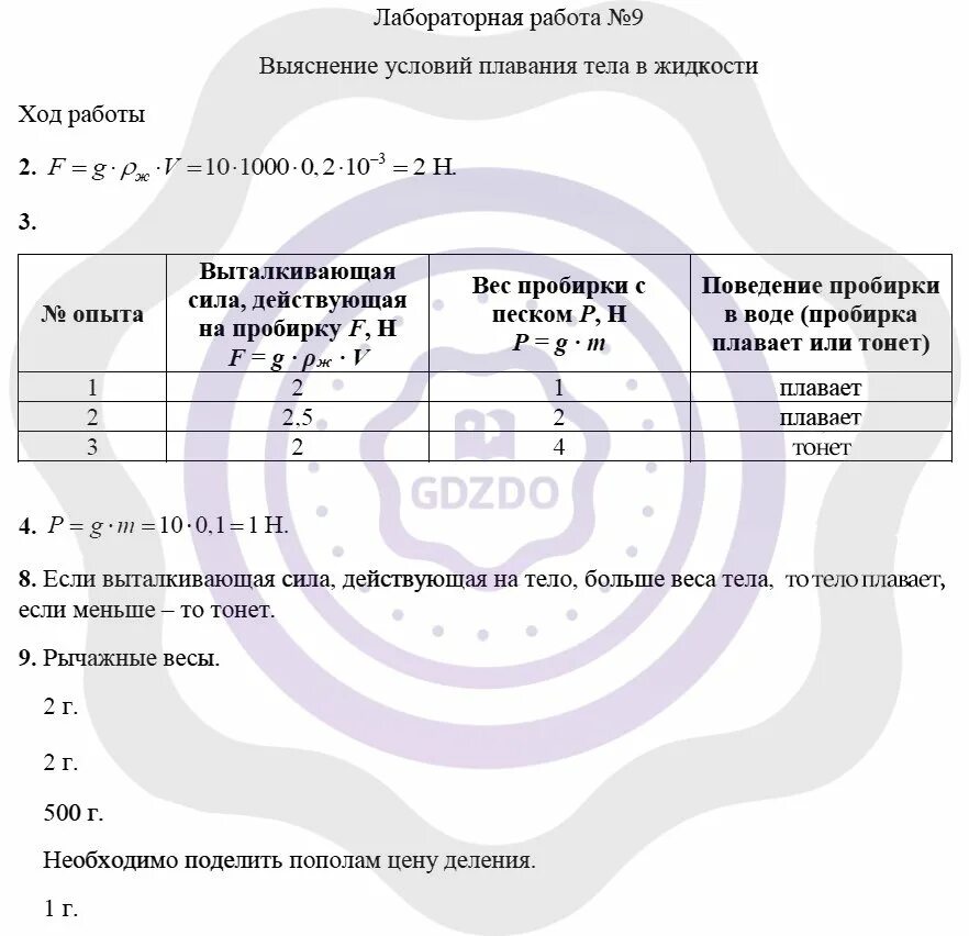 Лабораторная работа 7 класс плавание тел. Лабораторная работа 9 выяснение условий плавания тела в жидкости. Выяснение условия плавания тел в жидкости лабораторная работа 7 класс. Лабораторная работа № 9 «выяснение условий плавания тел». Лабораторная работа № 10 «выяснение условий плавания тела в жидкости».