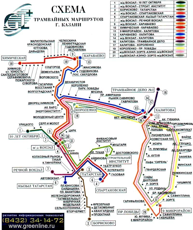Схема трамваев Казани 2022. Казанский трамвай схема. Схема трамвайных маршрутов Казани. Схема трамваев Москвы. Маршрут трамвая номер москве
