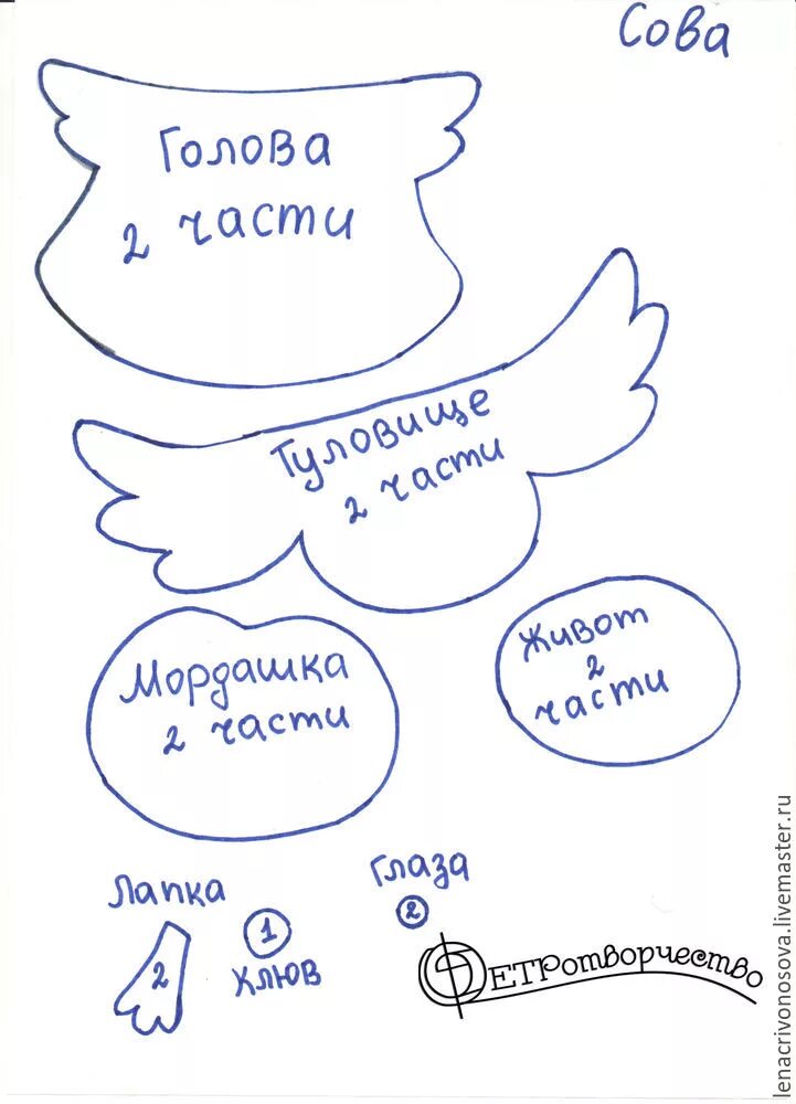 Сова из фетра выкройка. Сова фетр выкройка. совушки из фетра выкройки. выкройка совы из фетра своими руками. совушка из фетра выкройка.