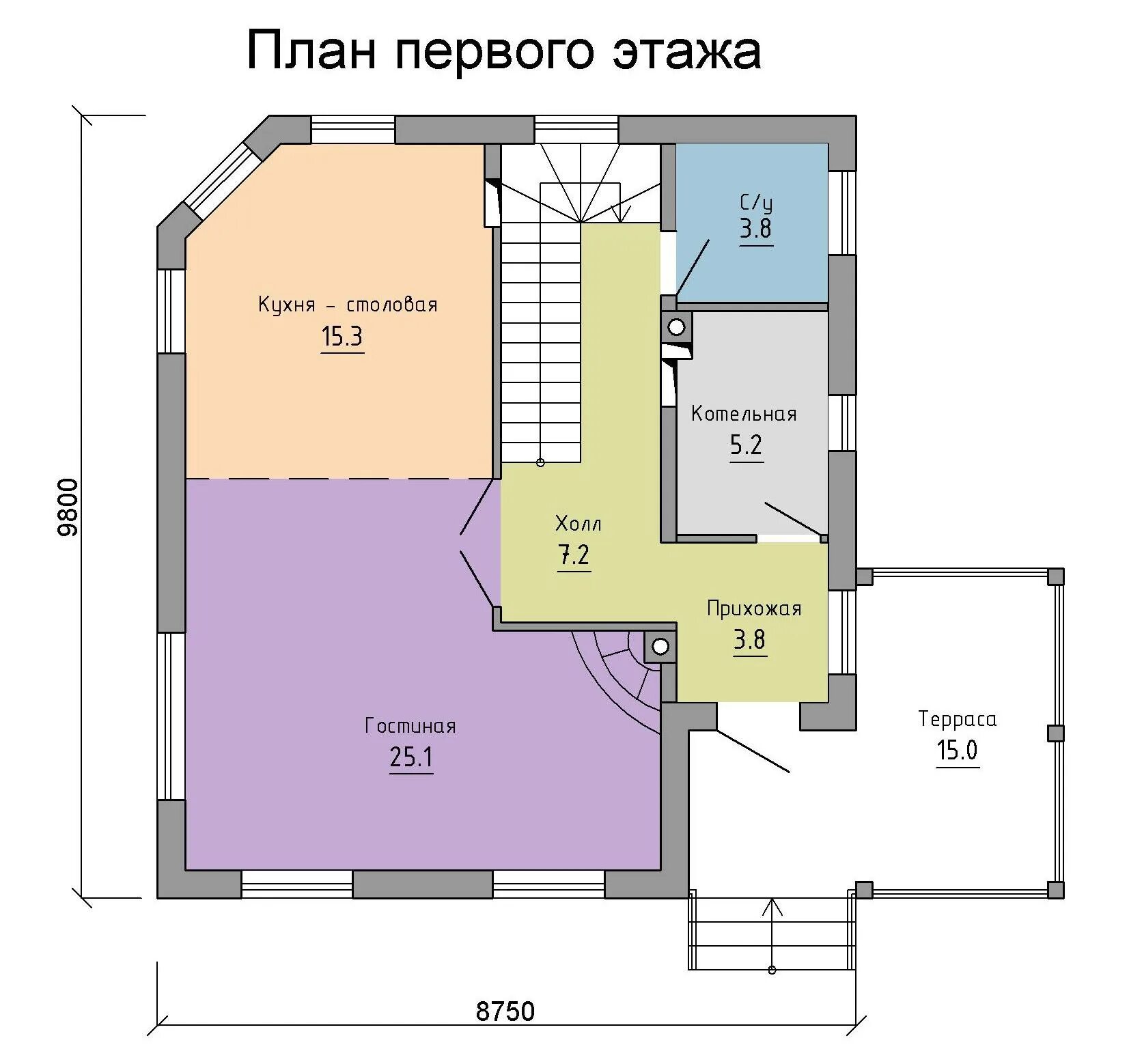Входит ли терраса в общую площадь