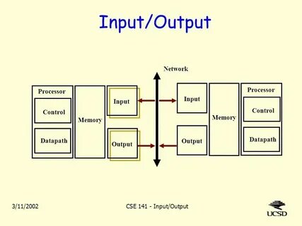 Output row