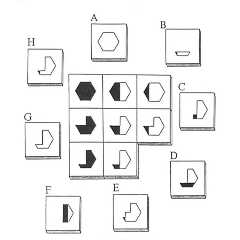 Тест Равена профотбор. Тест Равена на IQ ответы. Тест IQ матрицы Равена. Психологические тесты матрицы Равена. Векслер айкью