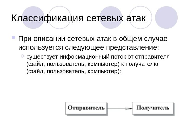 Классификация атак. Примеры сетевых атак. Основные типы сетевых атак. Сетевые атаки презентация.