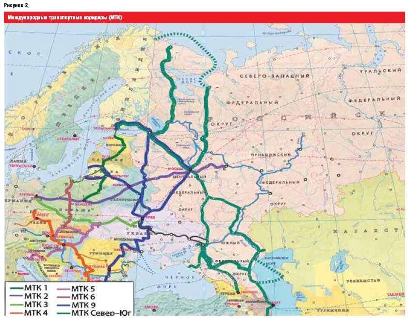 Железные дороги европейского россии. Международные транспортные коридоры (МТК). МТК 2 транспортный коридор. Транспортные коридоры Европы. Транспортный коридор 9.