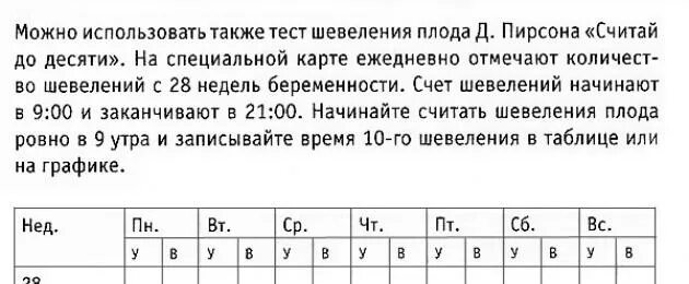 На какой ощущается шевеление. Шевеления плода норма на 20 неделе беременности норма. Норма первого шевеления плода. Норма шевелений ребенка по неделям. Таблица по неделям шевеления плода.