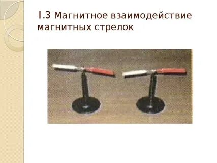 Свойства магнитной стрелки