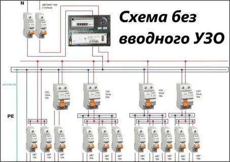 Вводной дифавтомат