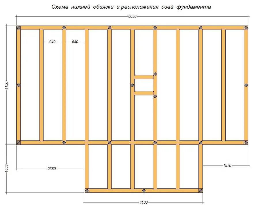 Каркасный дом своими руками пошаговая инструкция. Схема обвязки каркасного дома из доски 50х150. лаги пола каркасного дома схема. схема обвязки каркасного дома из бруса. схема раскладки лаг пола в каркасном доме.