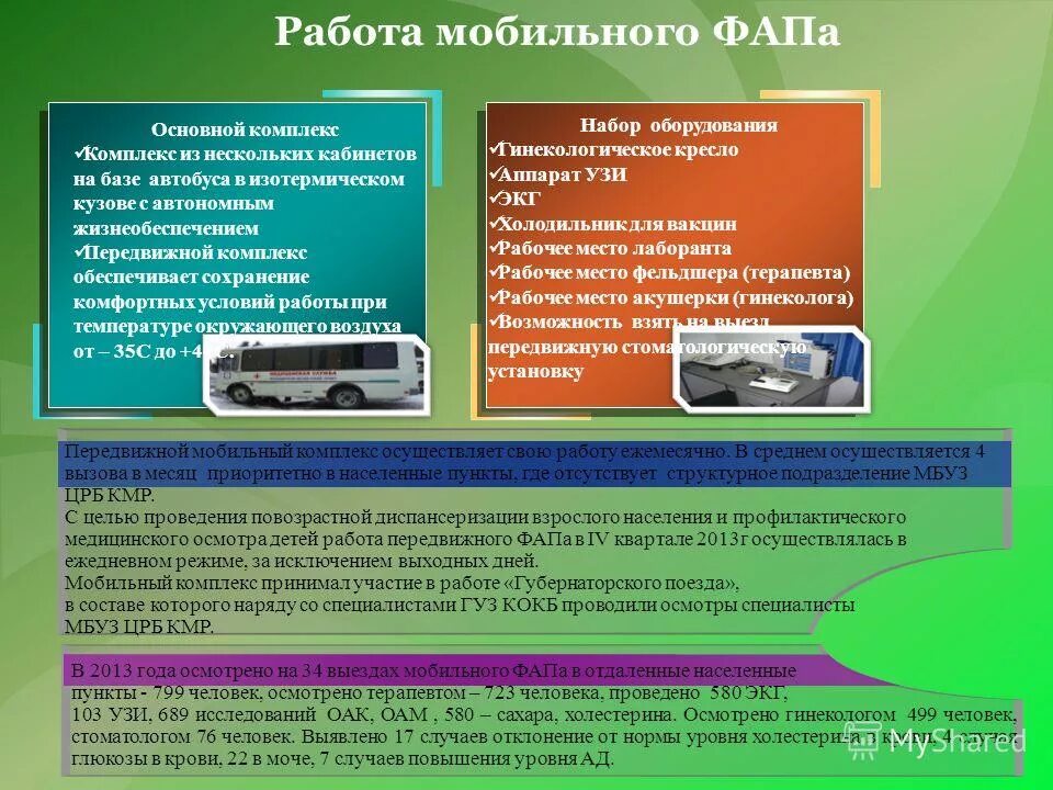 Фапы с последними изменениями. Фапы с последними изменениями