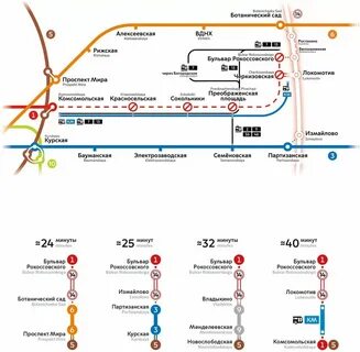 Расписание автобуса старая купавна метро партизанская