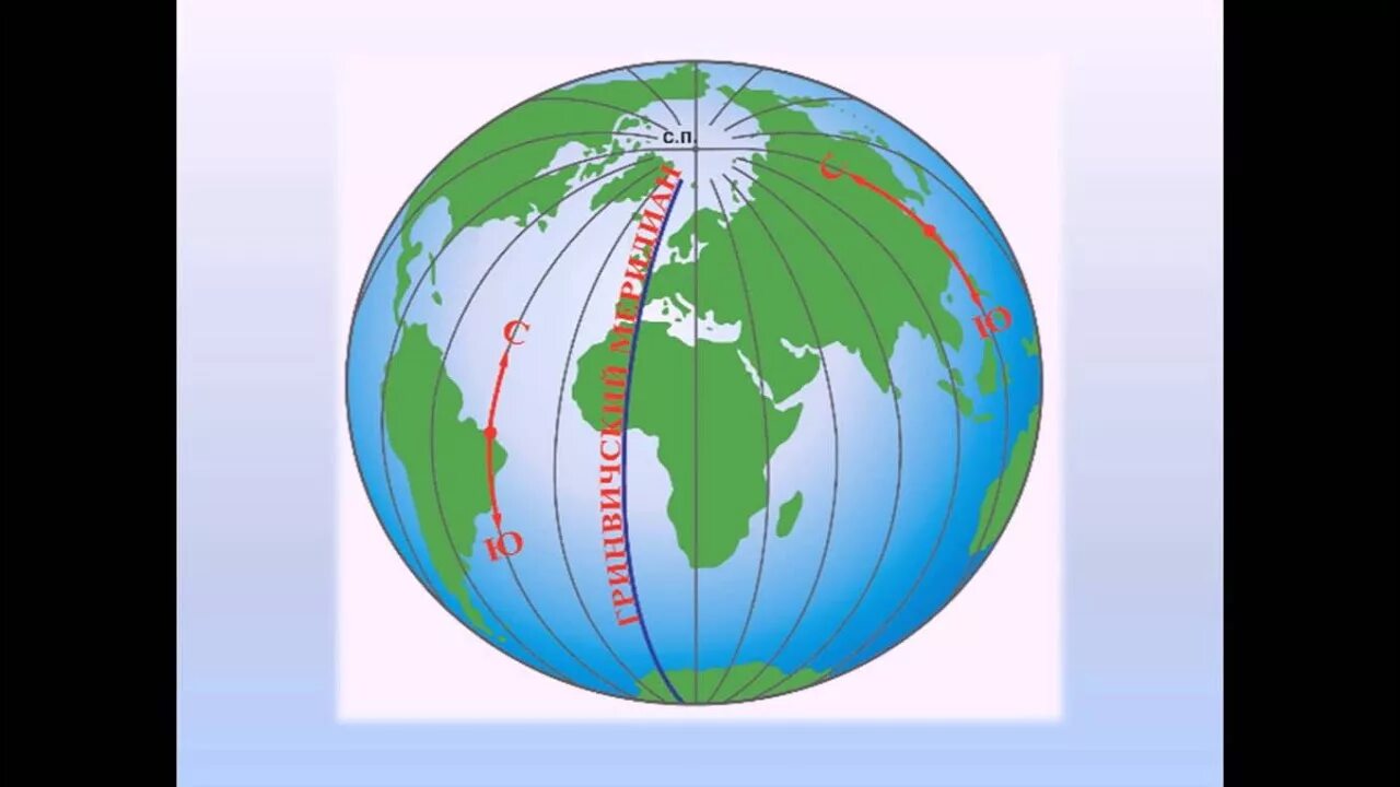 Параллель на земном шаре. Меридианы на глобусе. Параллели и меридианы. Глобус с градусной сеткой. Начальный Меридиан на глобусе.