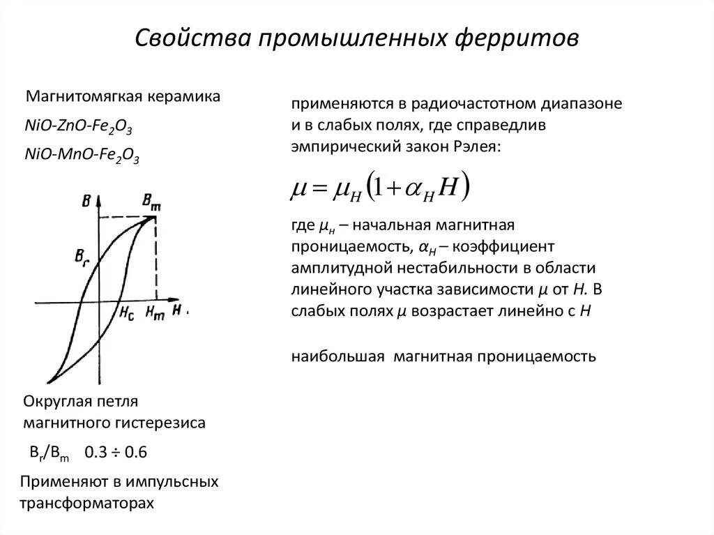 Феррит определение. Проницаемость феррита. магнитная проницаемость феррита. магнитные характеристики ферритов. ферриты магнитные свойства.