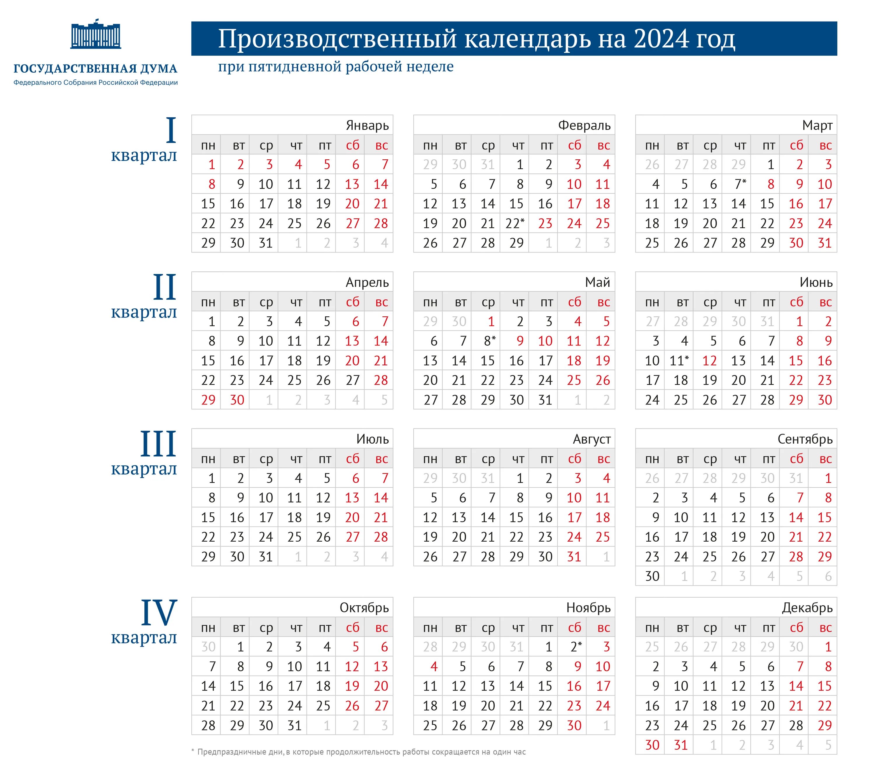 Какие дни отдыхаем в мае 2024г. Праздники в 2024 году в России производственный календарь. Производственнойкалендарь 2024. Зводственный календарь на 2024. Произволственный Алендарь 2024.