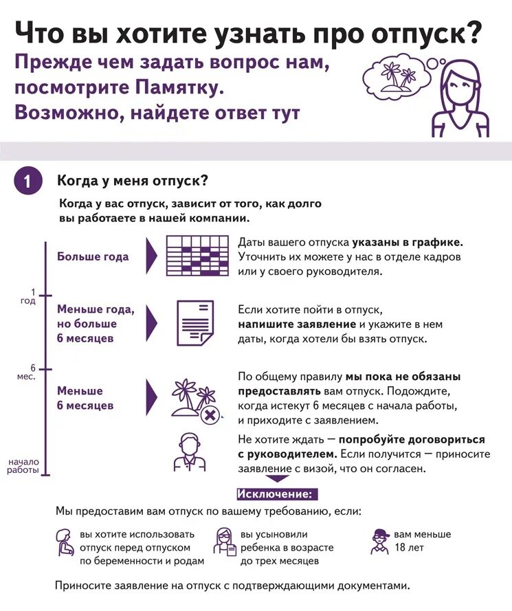 Начинающий кадровик что нужно знать. Памятка в отпуск. Памятка кадровика. Памятка кадровому работнику. Памятка отдел кадров.