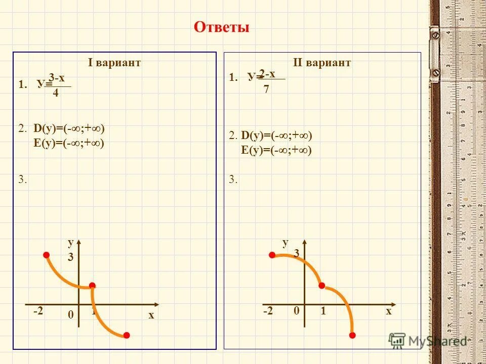 Функция arcsin. Y е 1 2 х. Показательная функция е в степени х. Функция е х. Y е 1 2 х.
