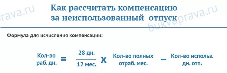 Как рассчитать компенсацию за отпуск калькулятор. Формула расчета компенсации отпуска при увольнении. Как рассчитать выплаты неиспользованного отпуска. Как считать компенсацию за неиспользованный отпуск при увольнении. Формула расчета компенсации за неиспользованный отпуск.