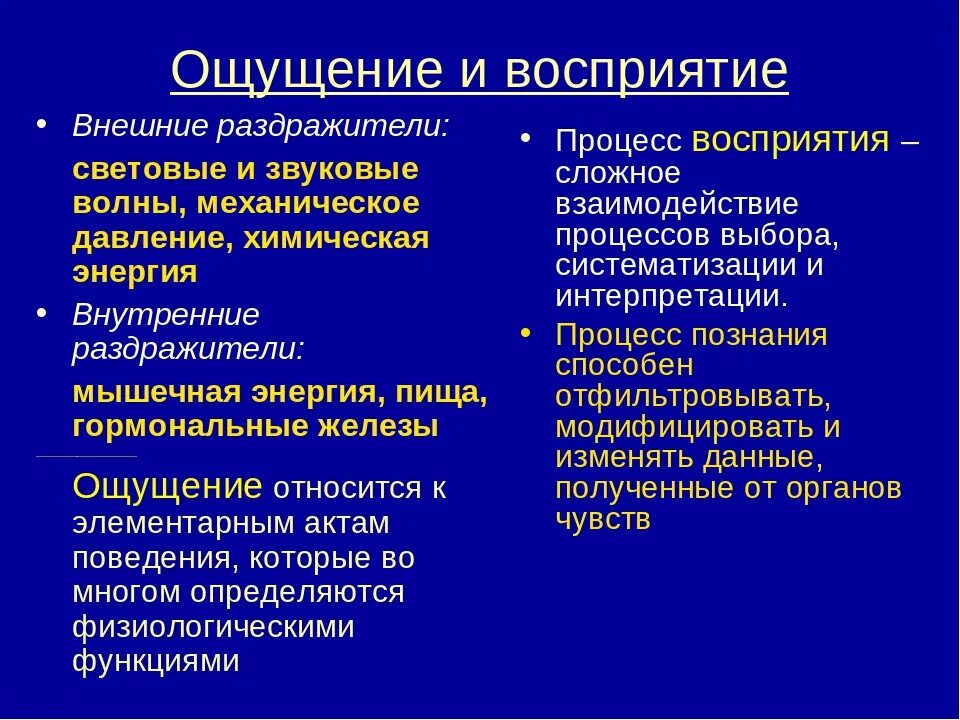 Факторы ощущения