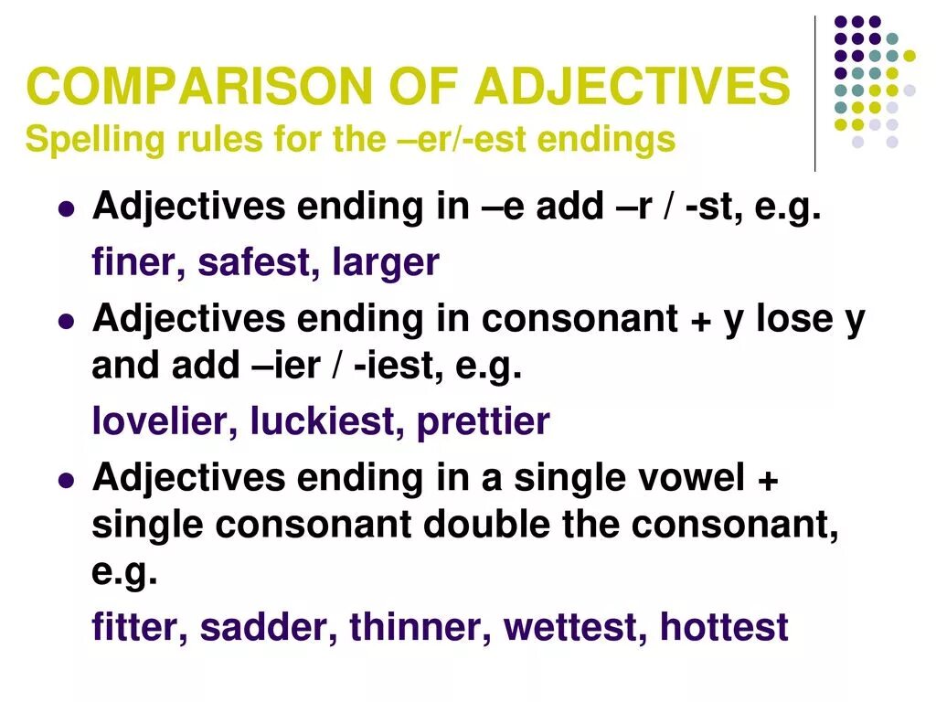 Comparatives video. Adjective Comparative Superlative таблица. Comparative adjectives Spelling. Comparatives правило. Comparative adjectives правило.
