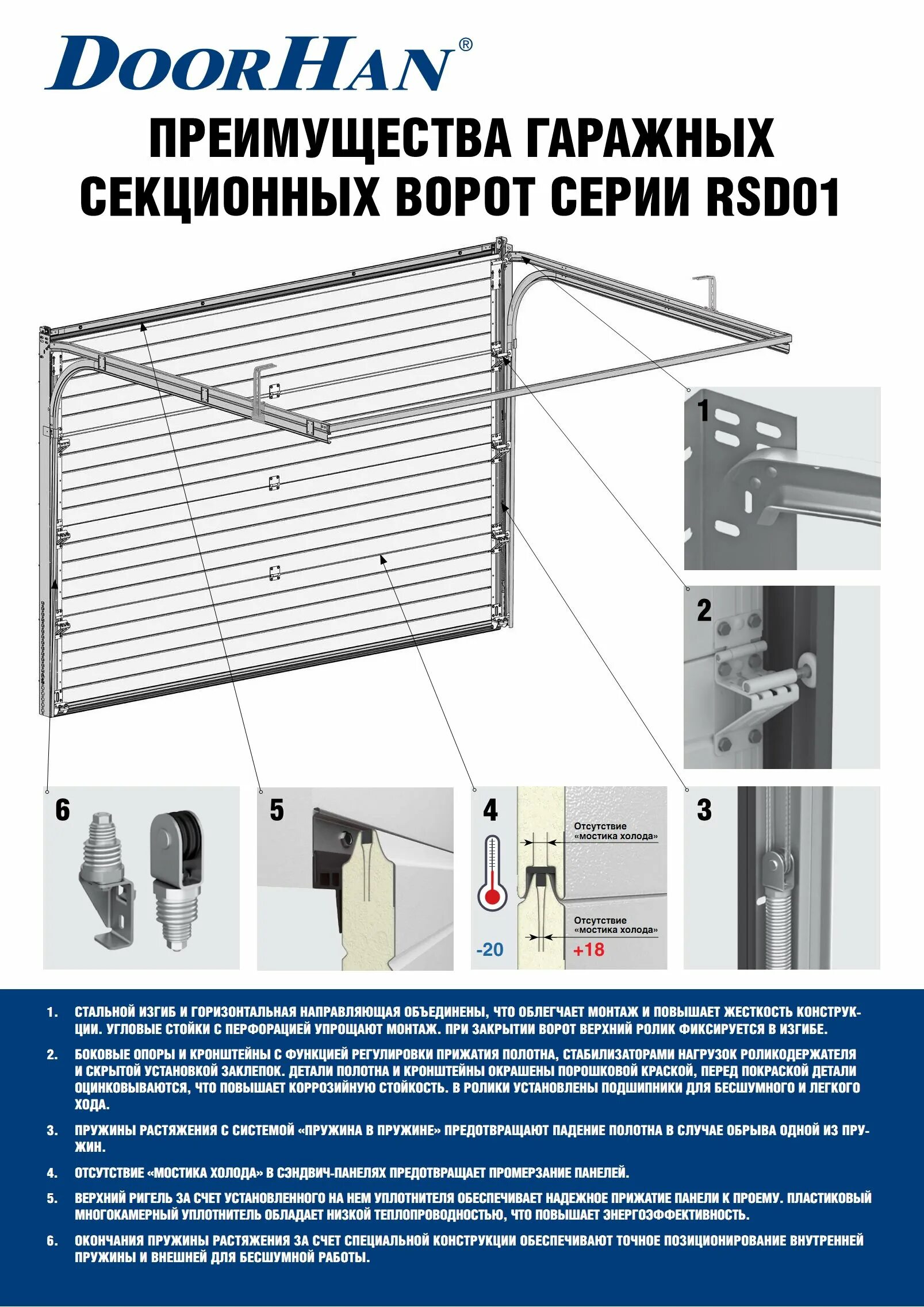 Секционные ворота DOORHAN rsd01. Гаражные ворота DOORHAN rsd01. Ворота Дорхан rsd01. Ворота Дорхан rsd01 с пружинами.