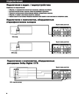 Как подключить колонку bbk