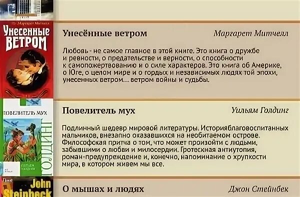 100 лучших книг мировой литературы