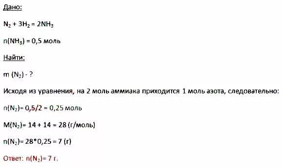 Вычислите массовые доли элементов nh3. Вычислите массовые доли элементов nh3