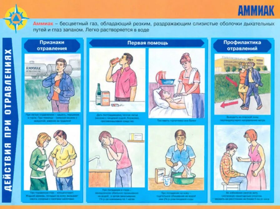 Первая помощь при отравлении аммиаком. Оказание первой помощи при отравлении ядовитыми веществами. Плакат оказание первой помощи. Оказание первой медицинской помощи при отравлении аммиаком. Действия при отравлении хлором