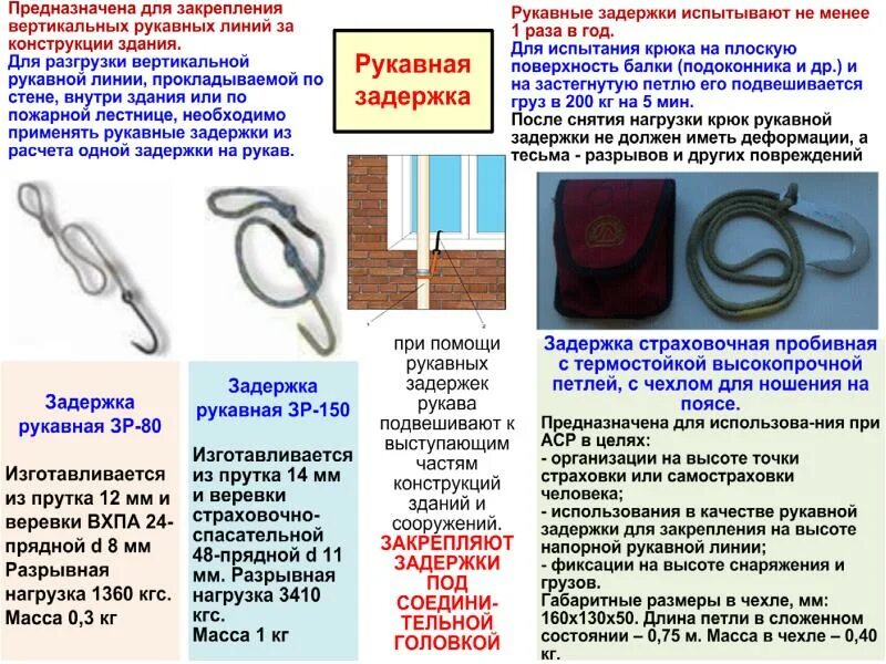 Вертикальные рукавные линии крепятся. Рукавная задержка ТТХ. Рукавная задержка пожарного ТТХ. Испытание рукавной задержки. Характеристики пожарных рукавов.