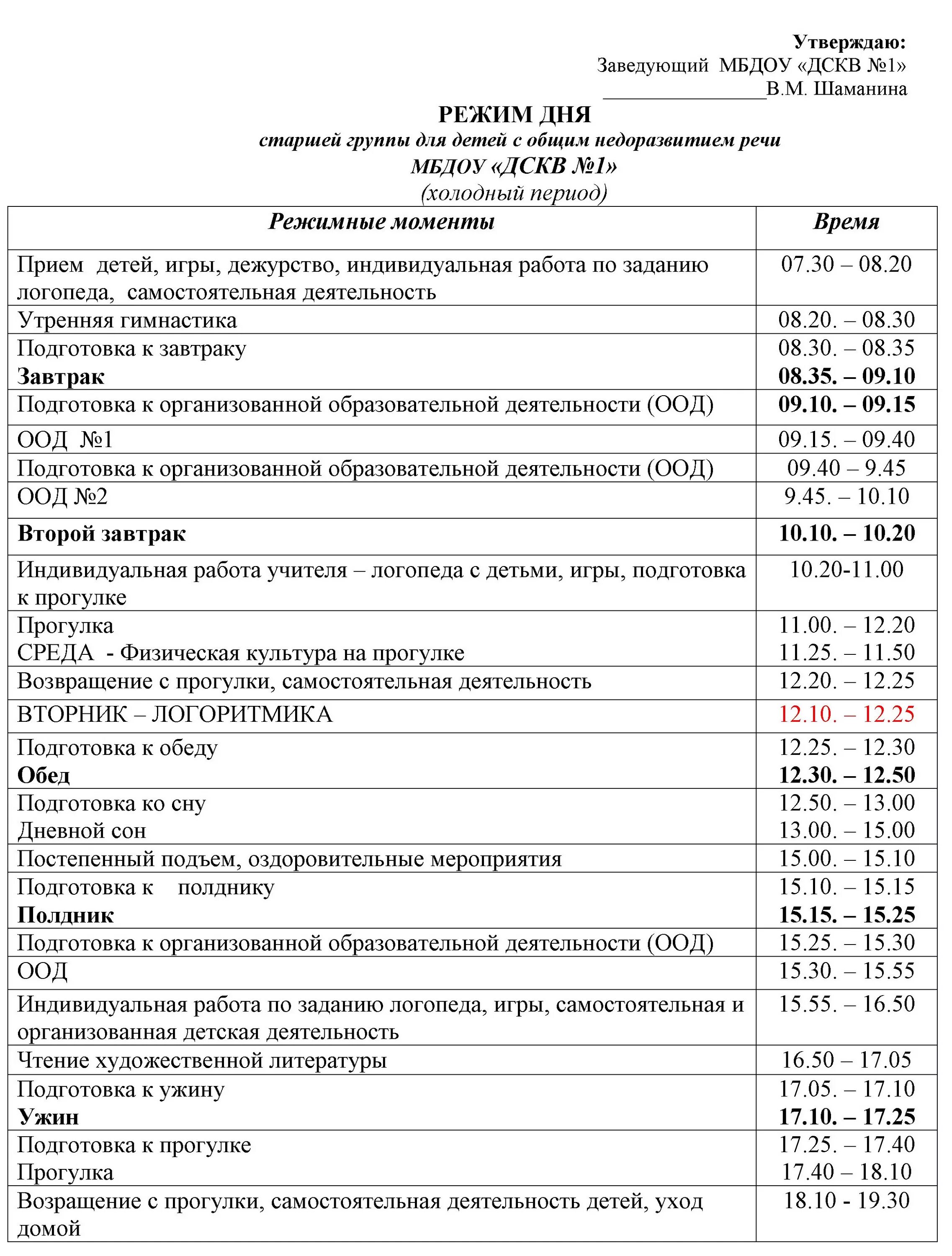 Режим дня в МБДОУ. Режим дня на холодный период в старшей группе. Проанализировать режим дня старшей группы. Режим дня в интернате. Распорядок дня в пансионате для пожилых