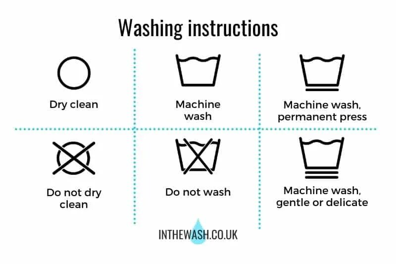 Is washing перевод. Washing instructions. Washing instructions symbols. Care Label symbols. Washing instructions значки на русском.