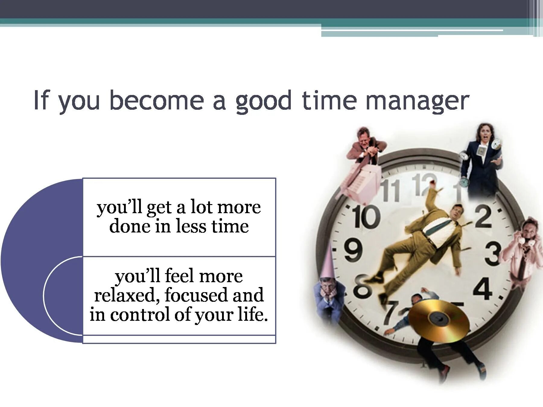 Организация времени 2 4 класс. Презентация по тайм менеджменту. Time Management слайд. Презентация на тема time Management. Тайм менеджмент на английском.