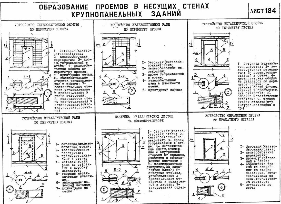 Пробить проем. Усиление оконного проема чертеж. пробивка дверного проема в монолитной стене. усиление дверного проема чертеж. чертежи по усилению проема швеллером.