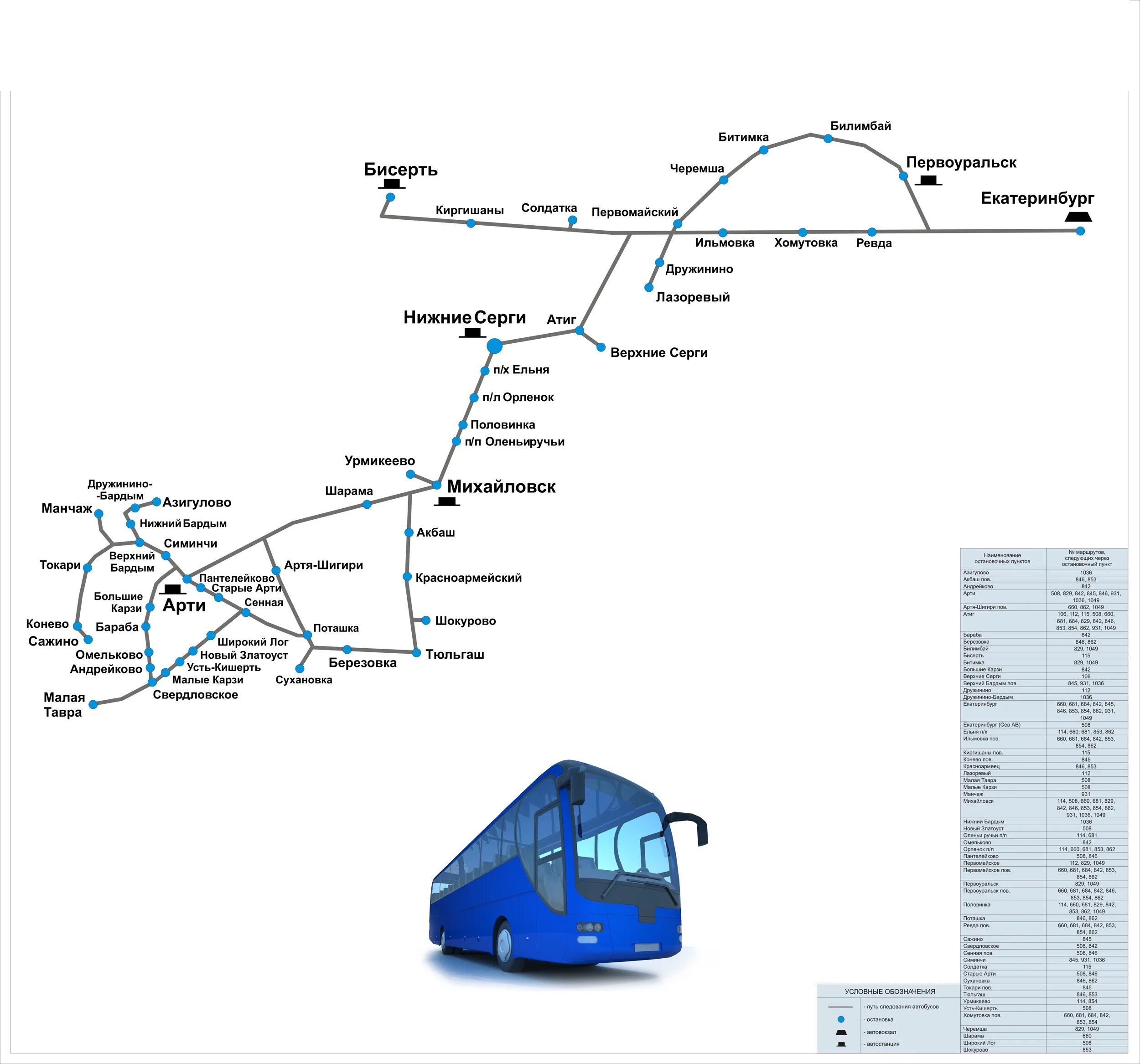 Автобус екатеринбург михайловск расписание южный. Схема маршрутов пригородного сообщения. Нижние Серги Екатеринбург. Карта нижние Серги с улицами и домами. Нижние Серги на карте Свердловской области.