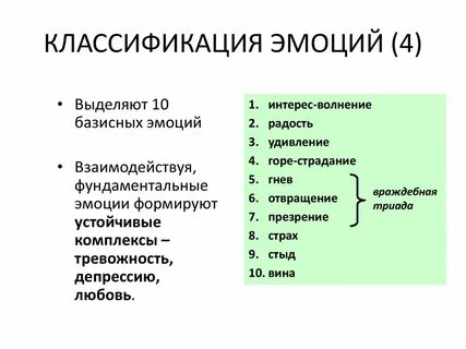 Гамма эмоций это
