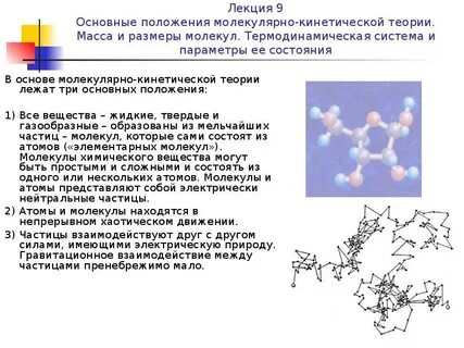 Какие наблюдения опыты подтверждают 1 положение мкт