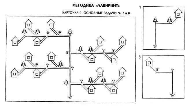 Методика 2 «Лабиринт» л.а. Венгер. ФЭМП Лабиринт ищем дорожку к домику. Методика 3. «Лабиринт (а. л. Венгера).. Методика Лабиринт задания. Тест методика математики