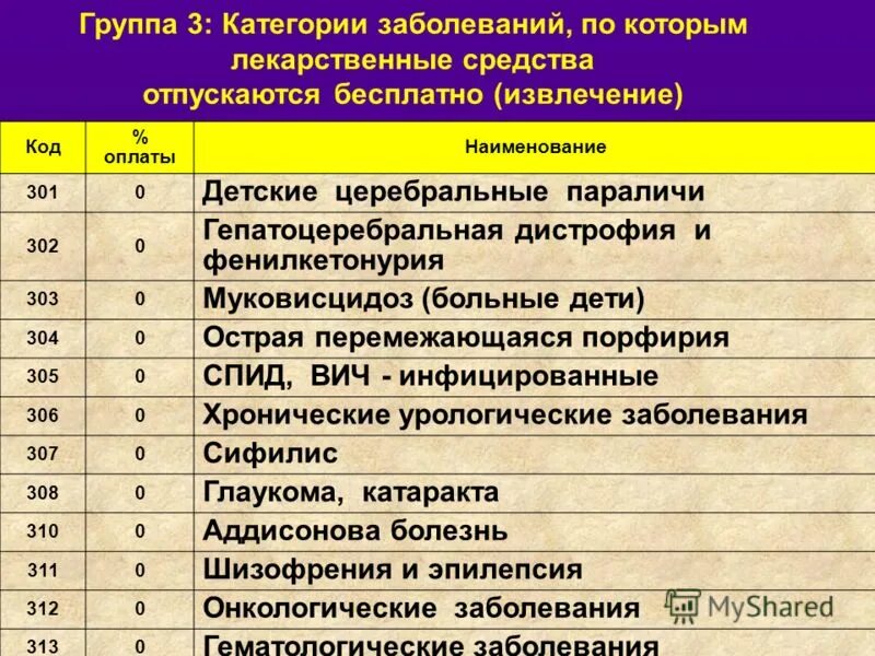 категория помещения по пожарной и взрывопожарной опасности в1. категория г перечень. 2 категория пожарной опасности помещения. категории производственных помещений по взрывопожарной опасности. к категории в1-в4 по взрывопожарной и пожарной опасности относятся:.